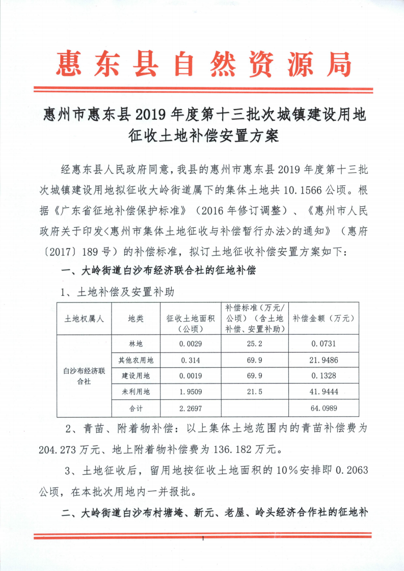 聽證告知書 （惠東縣2019年度第13批次城鎮(zhèn)建設(shè)用地）_16.png