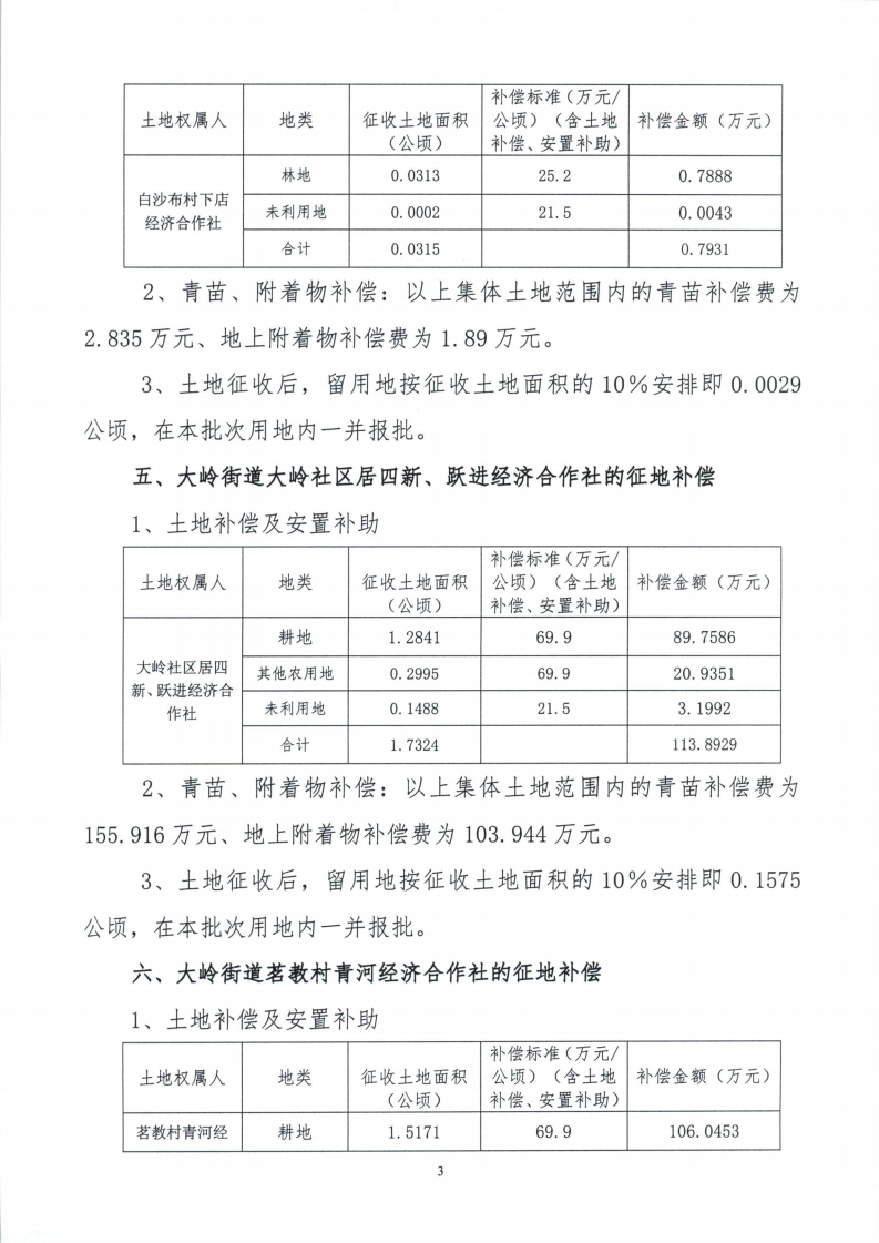 聽證告知書 （惠東縣2019年度第13批次城鎮(zhèn)建設(shè)用地）_18.png