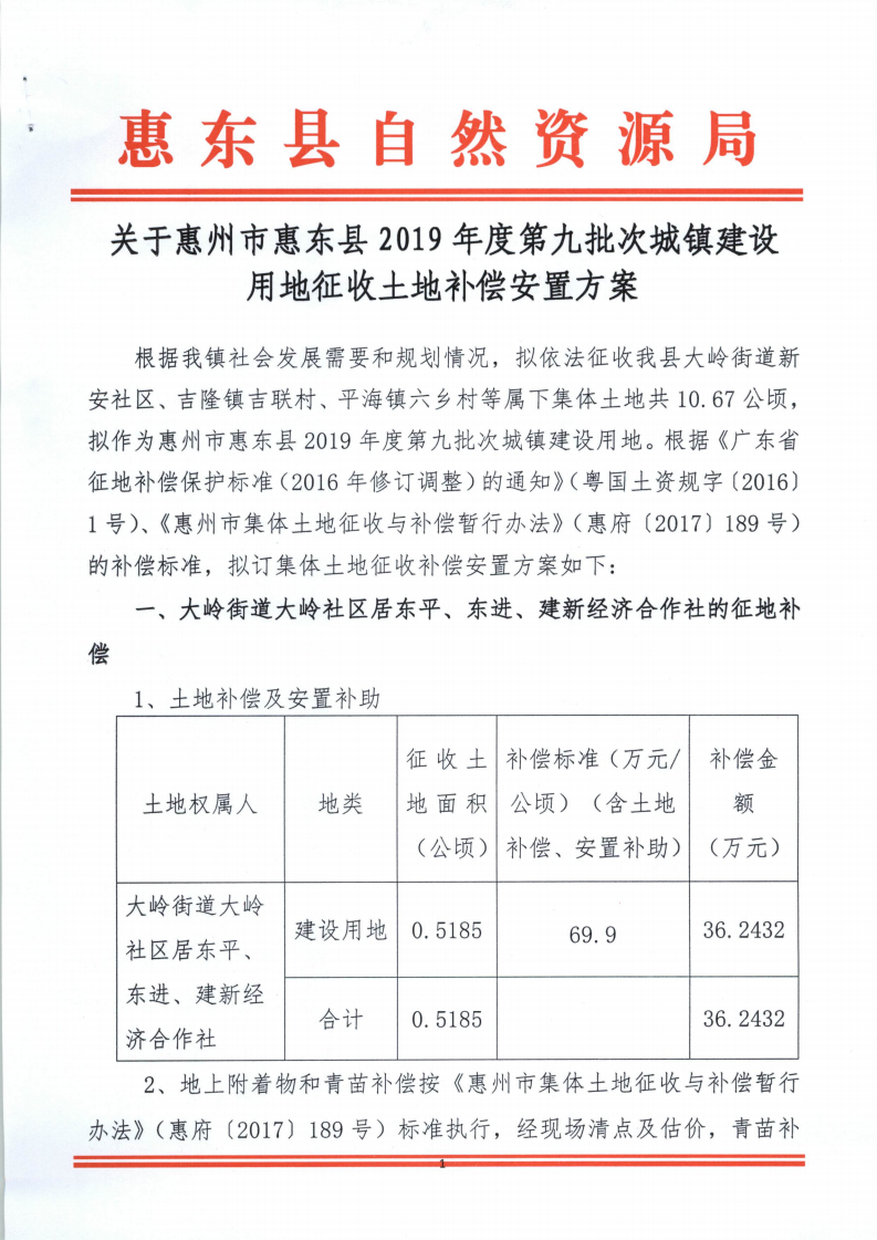 聽證告知書 （惠東縣2019年度第9批次城鎮(zhèn)建設(shè)用地）_14.png