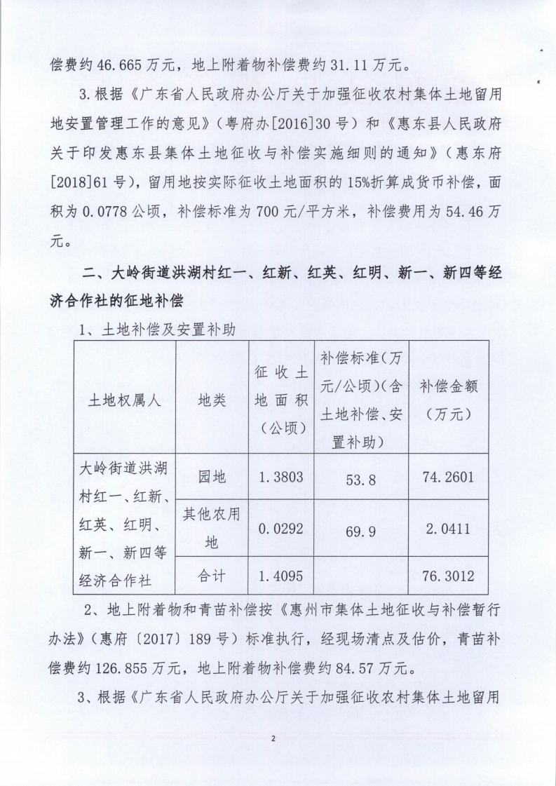 聽證告知書 （惠東縣2019年度第9批次城鎮(zhèn)建設(shè)用地）_15.png