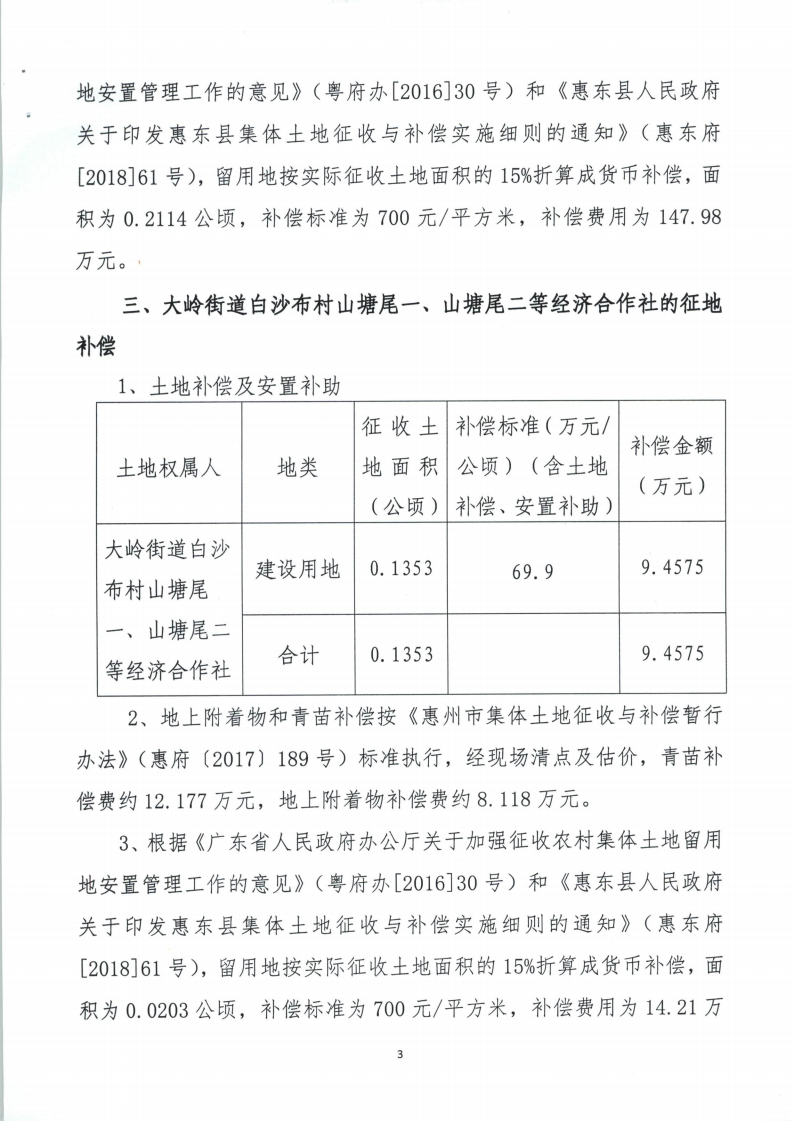 聽證告知書 （惠東縣2019年度第9批次城鎮(zhèn)建設(shè)用地）_16.png