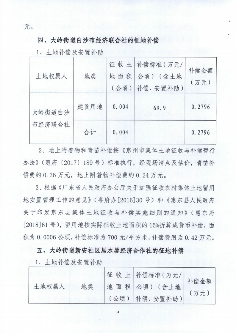 聽證告知書 （惠東縣2019年度第9批次城鎮(zhèn)建設(shè)用地）_17.png