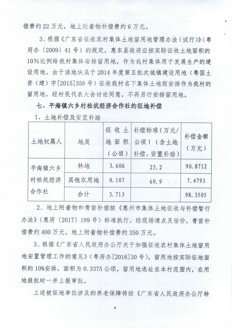 聽證告知書 （惠東縣2019年度第9批次城鎮(zhèn)建設(shè)用地）_19.png