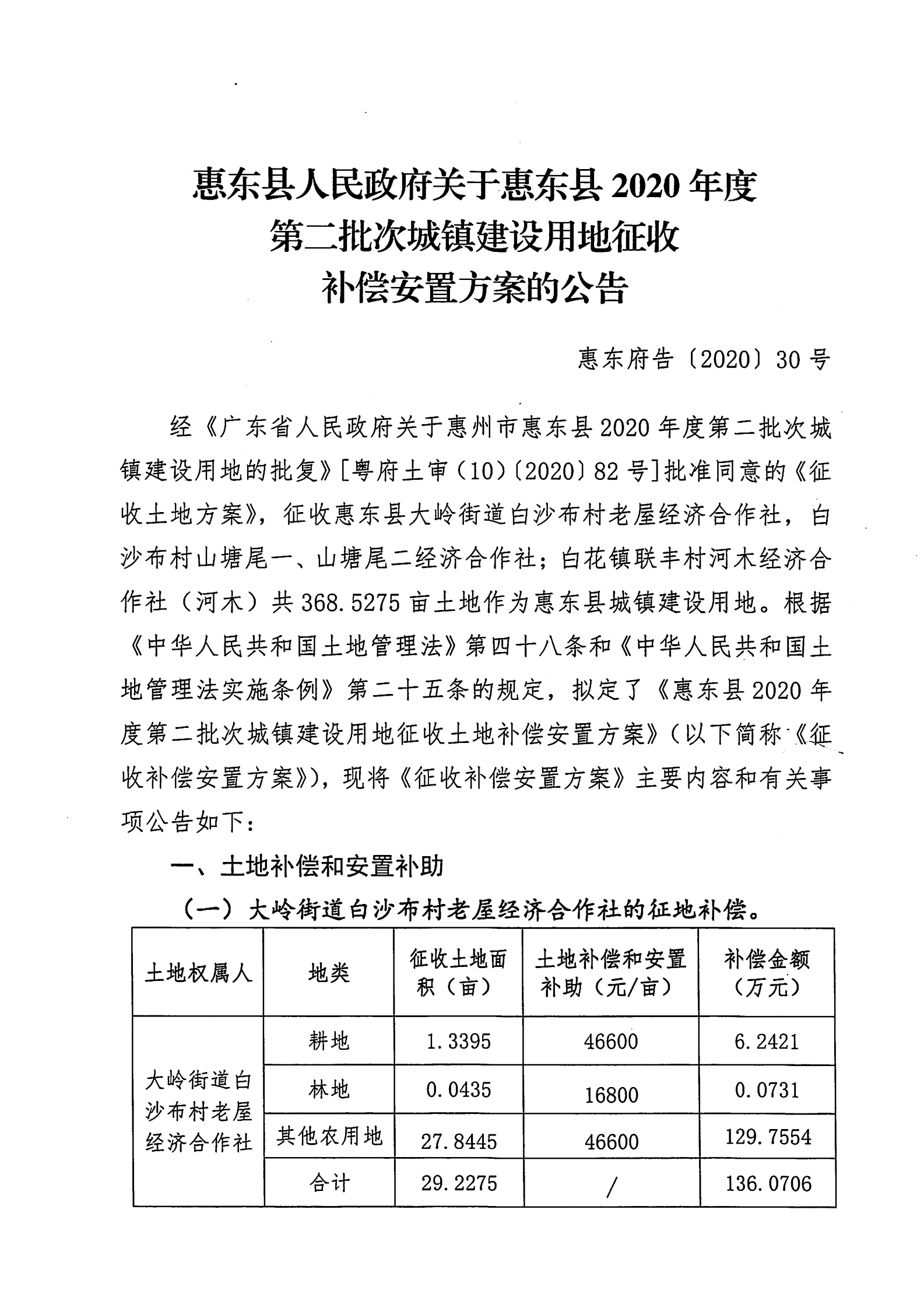 2020年度第二批次補償安置方案公告_00.png