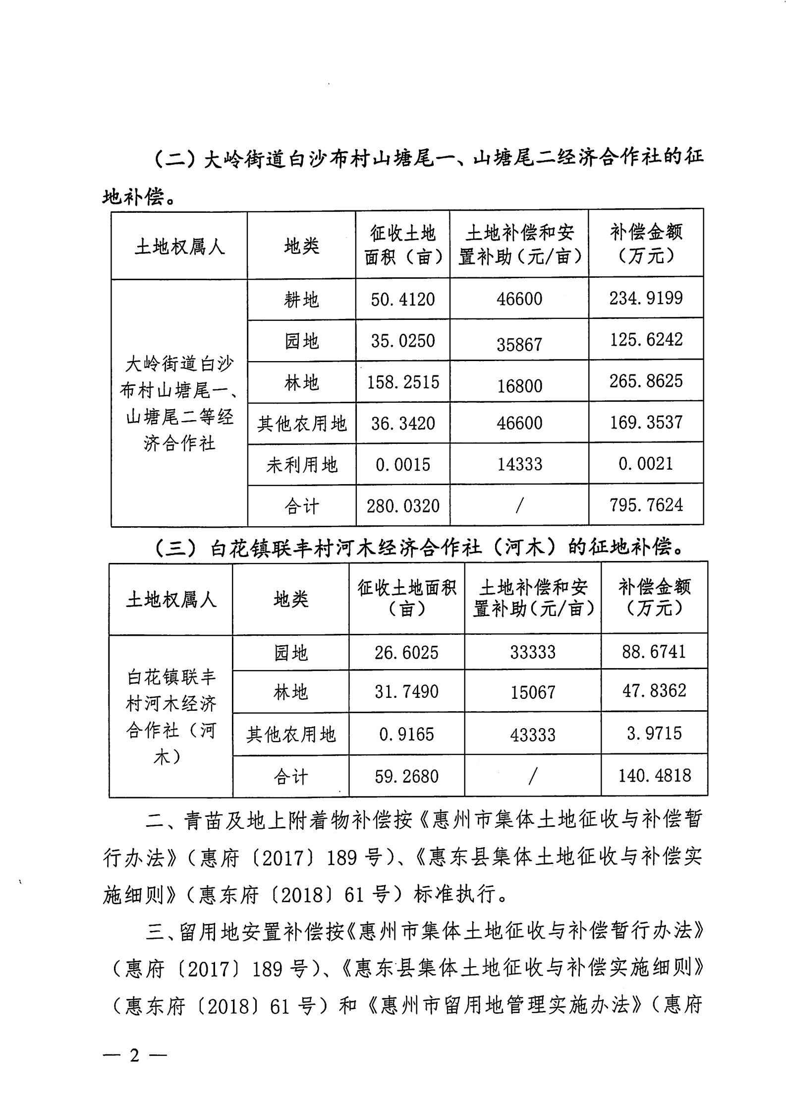 2020年度第二批次補償安置方案公告_01.png