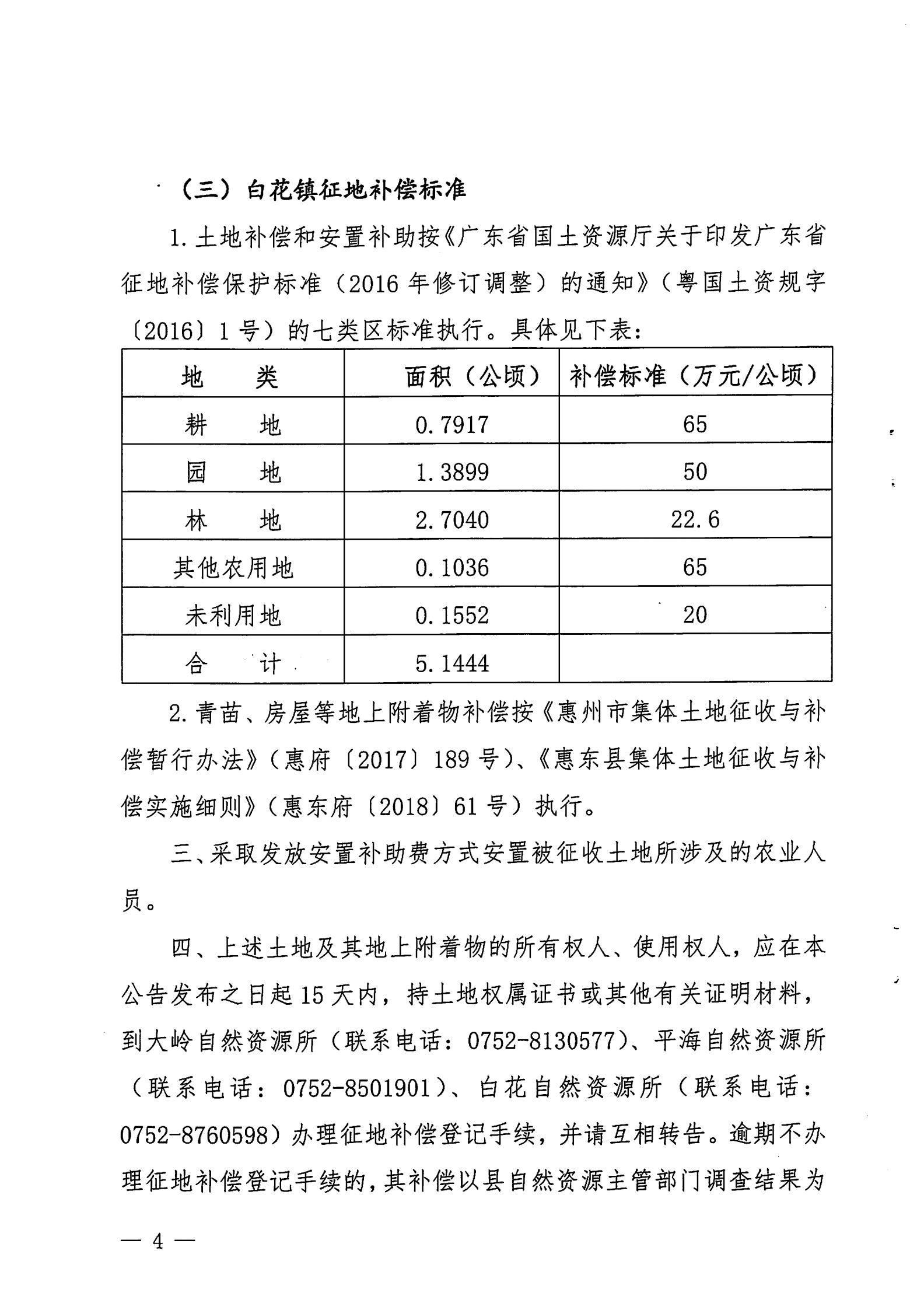 (2020年度第三批次公告) 惠東縣人民政府關(guān)于征收大嶺街道、平海鎮(zhèn)、白花鎮(zhèn)有關(guān)集體土地的公告 告 33_03.png