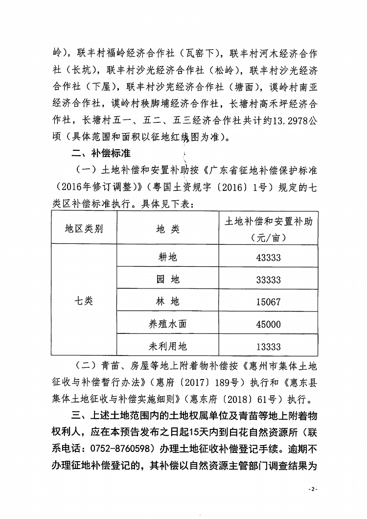 （2020年度第二十八批次）惠東縣自然資源局關(guān)于白花鎮(zhèn)有關(guān)集體土地征收的預(yù)告_01.png