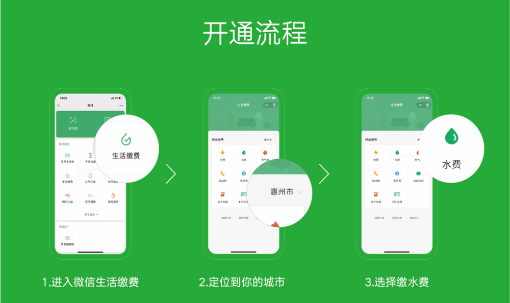 微信繳費(fèi)開通流程1.png