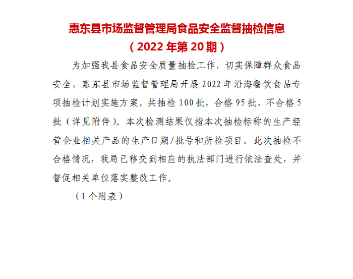 微信截圖_20221021164225.png