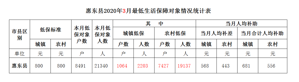 微信截圖_20200417094359.png