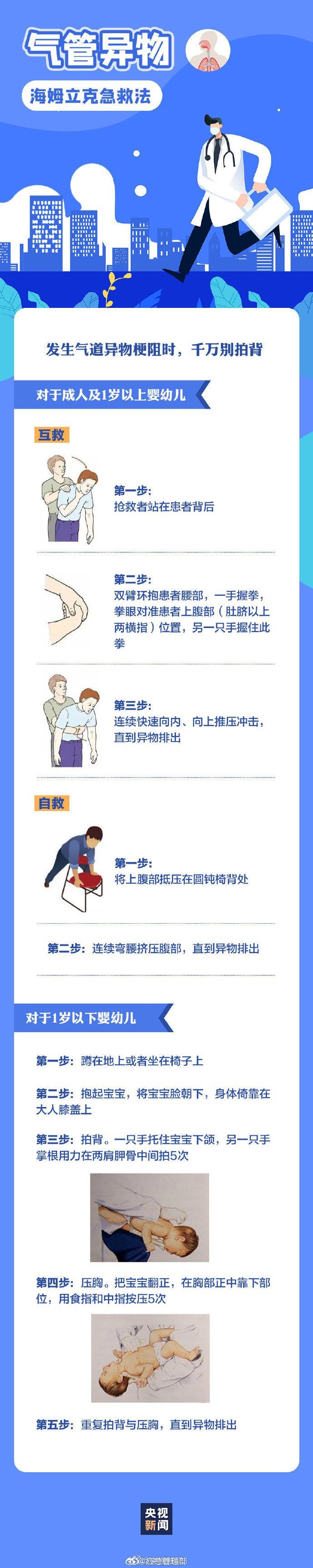 8氣管異物.jpg