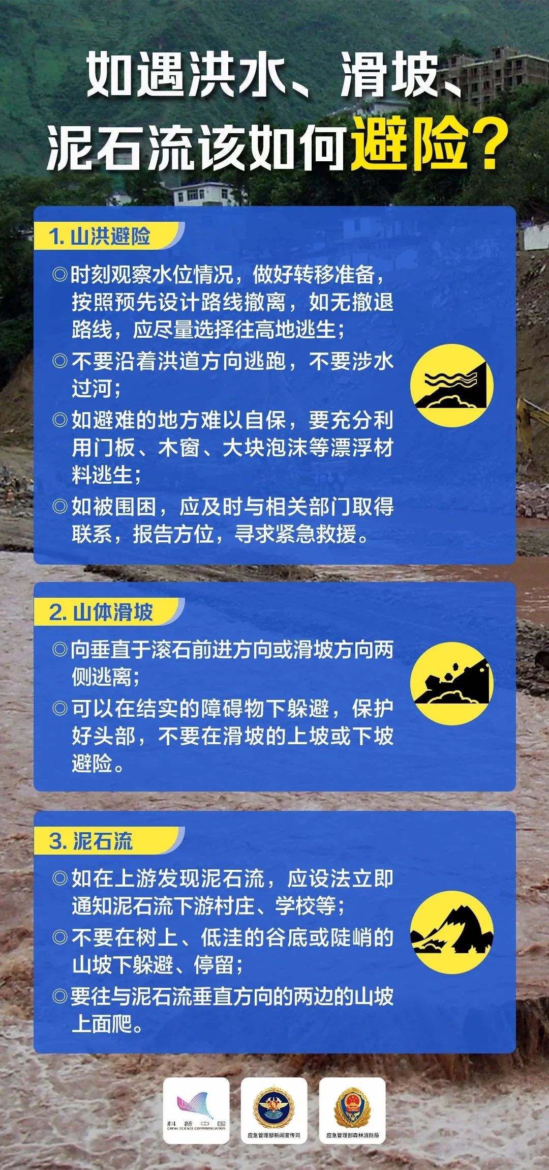 遇到暴雨、洪水、泥石流等如何避險(xiǎn)？2.jpg