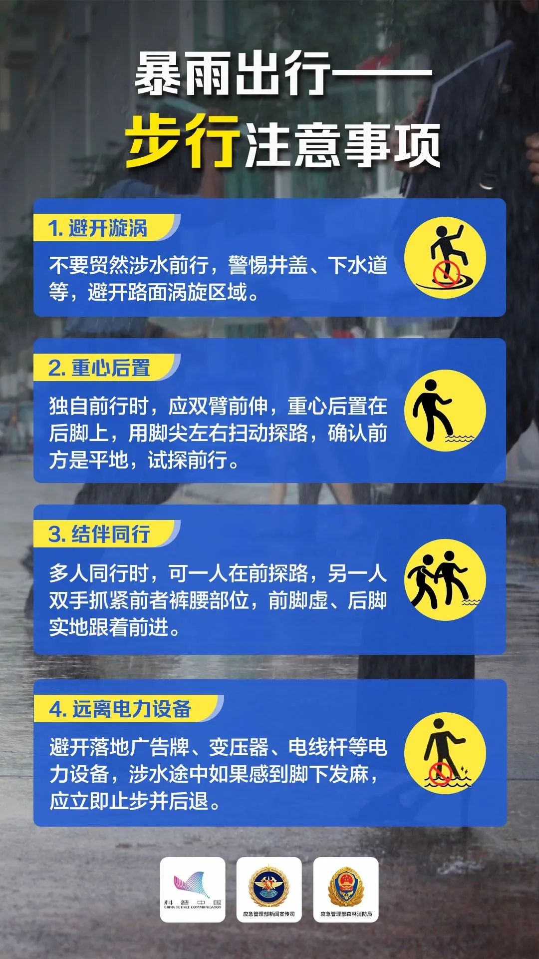 遇到暴雨、洪水、泥石流等如何避險(xiǎn)？3.jpg