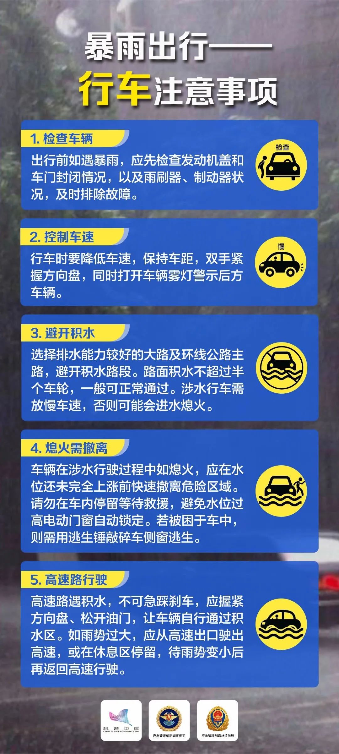 遇到暴雨、洪水、泥石流等如何避險(xiǎn)？4.jpg