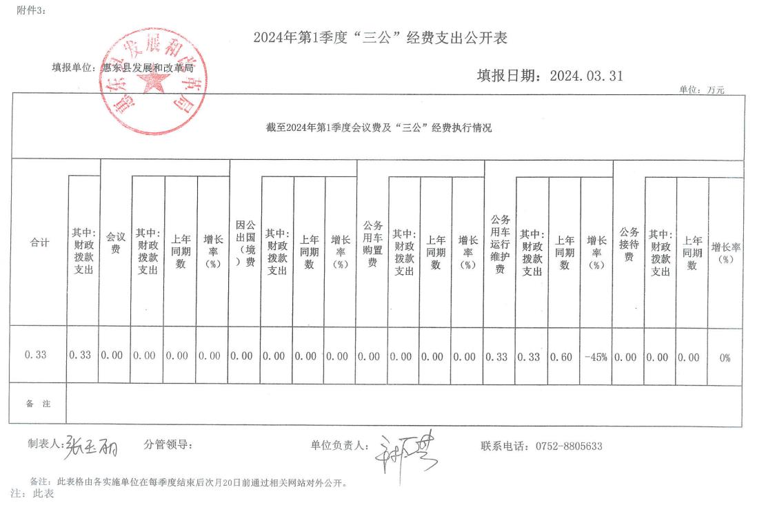 經(jīng)費(fèi)支出公開表.jpg