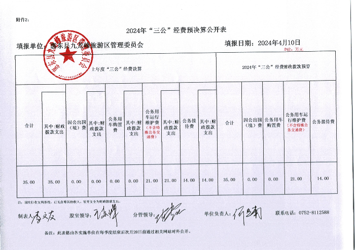 2024年“三公”經(jīng)費(fèi)預(yù)決算公開表.jpg