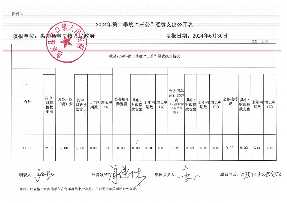 2024第二季度公開 002.jpg